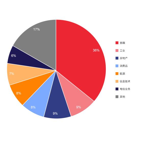 炒股港股新手入门教程,港股打新入门教程视频