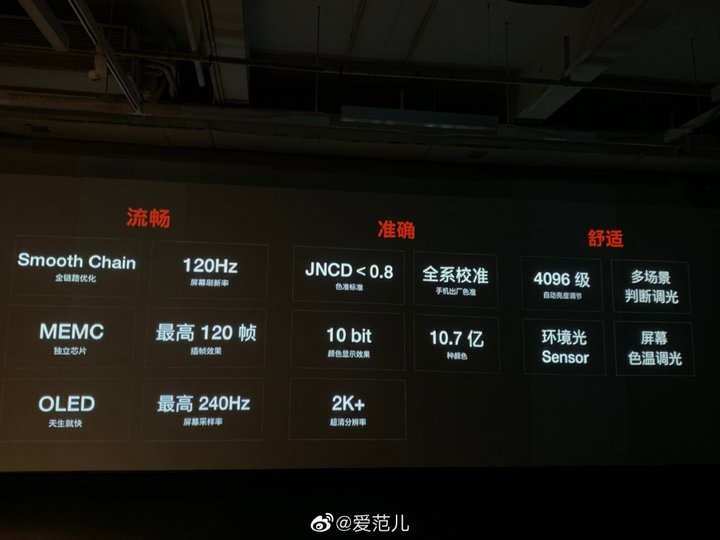 电影只有24帧为什么要拍60帧,24帧视频怎么60帧播放