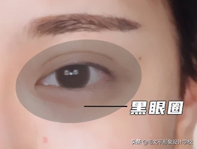 懒人化妆教程初学者遮黑眼圈,黑眼圈化妆怎么遮