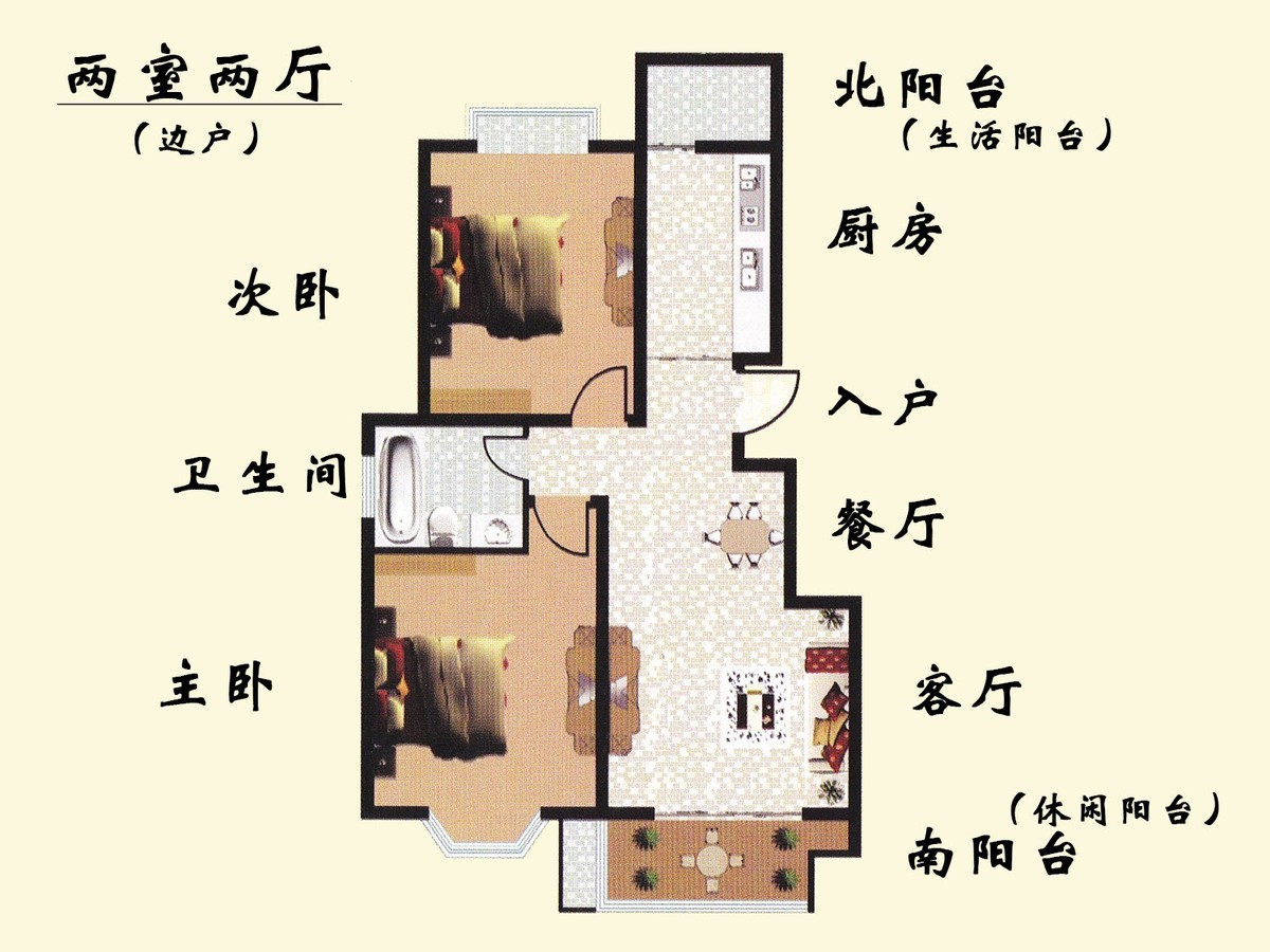 买房选边户还是中间户,选房选边套还是中间套