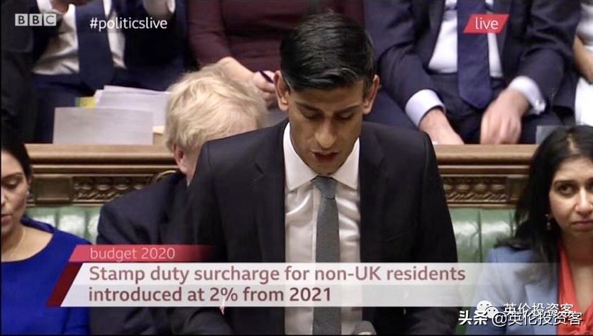 英国政府降息,英国央行紧急降息50个基点