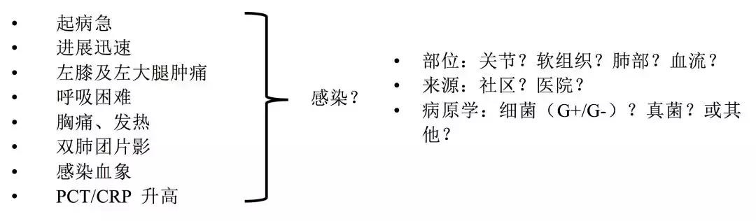 万古霉素治疗mrsa疗程,万古霉素用于mrsa的作用机制