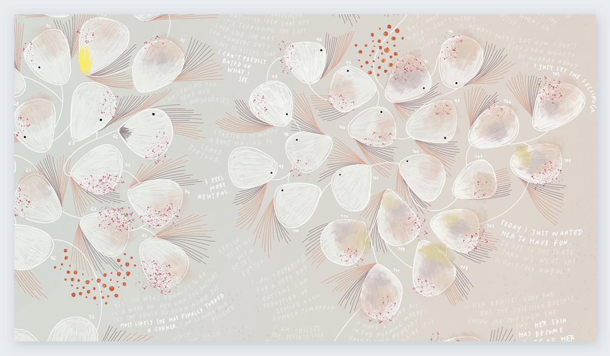 数据分析与可视化实例,数据分析及可视化案例