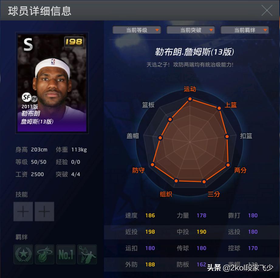 2kol鐜嬫湞闈炲崠鐞冨憳鎺ㄨ崘,nba2kol鐜嬫湞闈炲崠闃靛鎺ㄨ崘