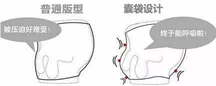 女孩穿三角内裤还是四角平裤好,男人穿三角裤好还是四角的好