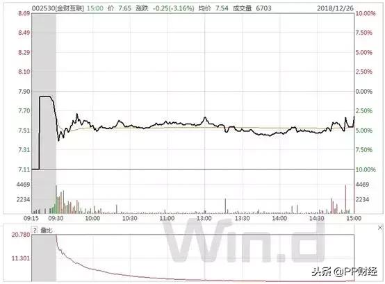 百亿保健帝国权健起底完整版,你是怎么看待百亿保健帝国权健