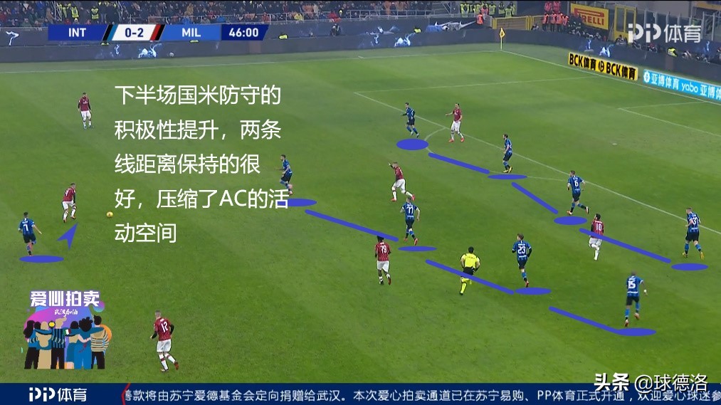 ac米兰历史最大比分输球,米兰德比米兰两次6杀国际米兰