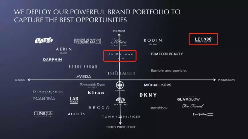 “你喷祖玛珑的样子，真像我的5个前女友”