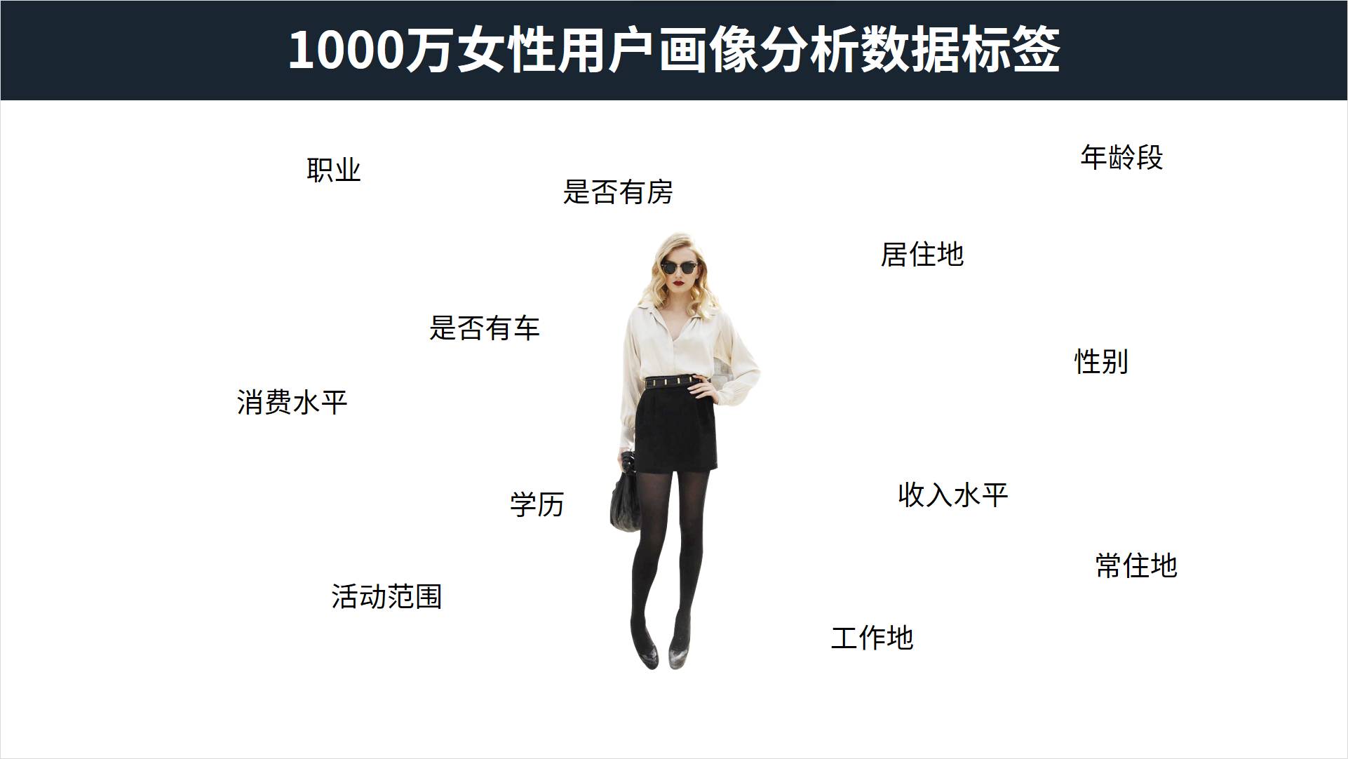 ppt制作大神,大神级ppt作品