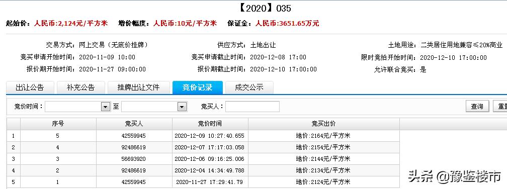 信阳市淮滨县土地出让,信阳新拍地块