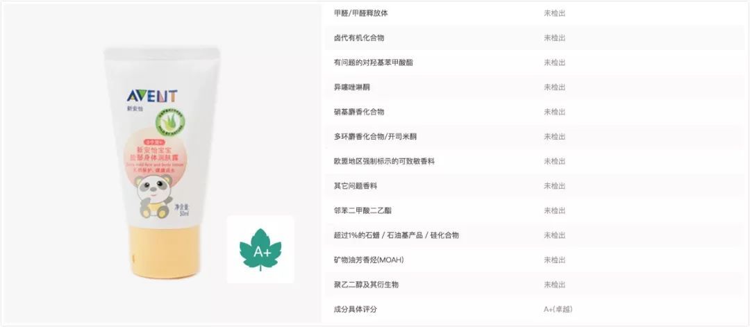 国产护肤品和进口的有什么区别,国产婴幼儿专用护肤品