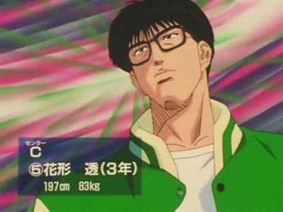 灌篮高手实力排名樱木,灌篮高手樱木流川争球