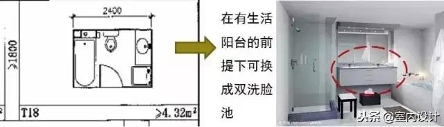 经典设计师效果图,经典室内设计案例