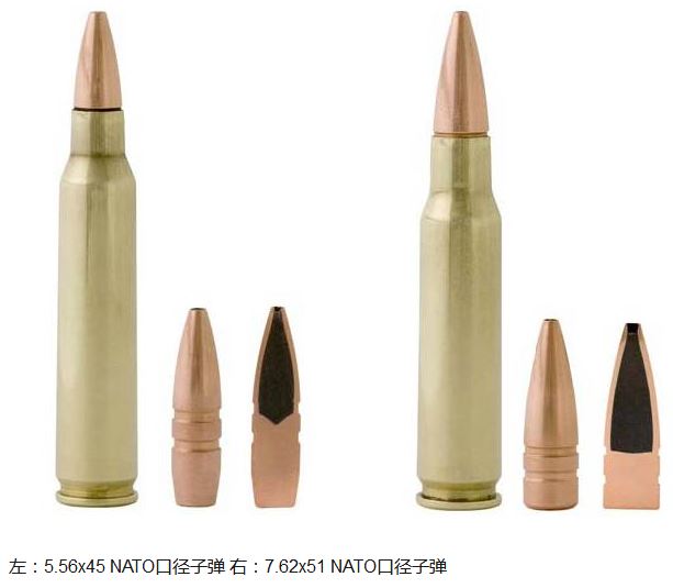 十大世界顶级突击步枪,scar突击步枪vsm416突击步枪