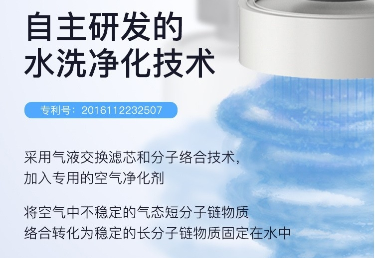 享域乐享版空气净化在哪里,享优乐空气净化器说明书