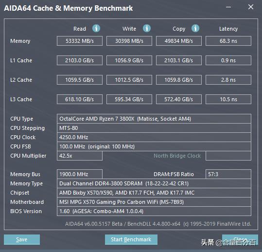 amd锐龙7300x装机,amd锐龙75700u同i5哪个好