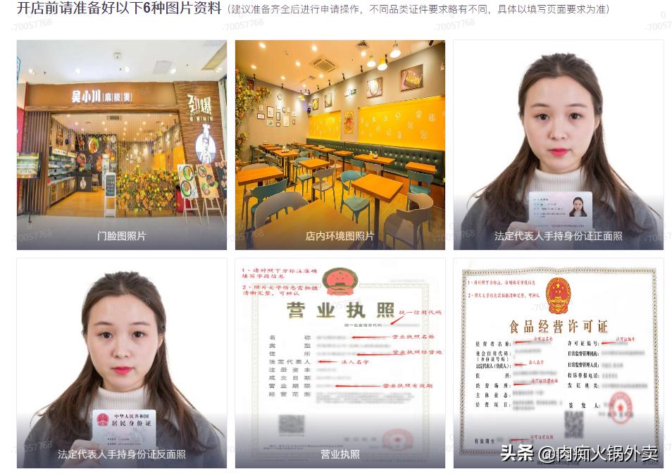 外卖平台入驻流程,外卖入驻美团流程