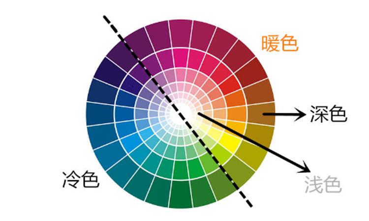 草莓妹搭配三部曲,草莓妹极简风打造