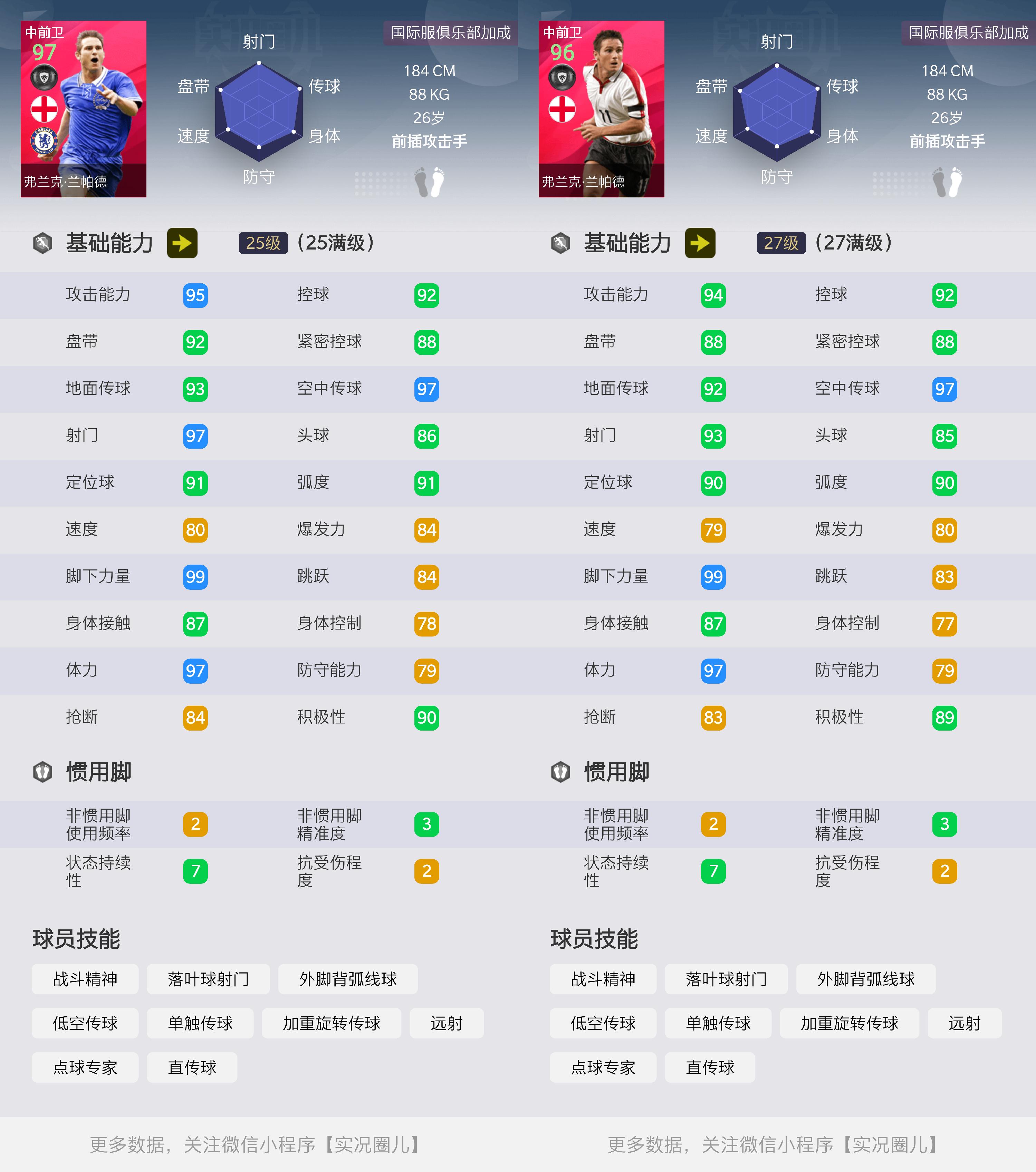 实况足球各位置普卡推荐,兰帕德杰拉德国家队