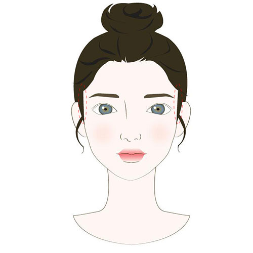 眉毛长痘的原因及解决方法,嘴边长痘是什么原因