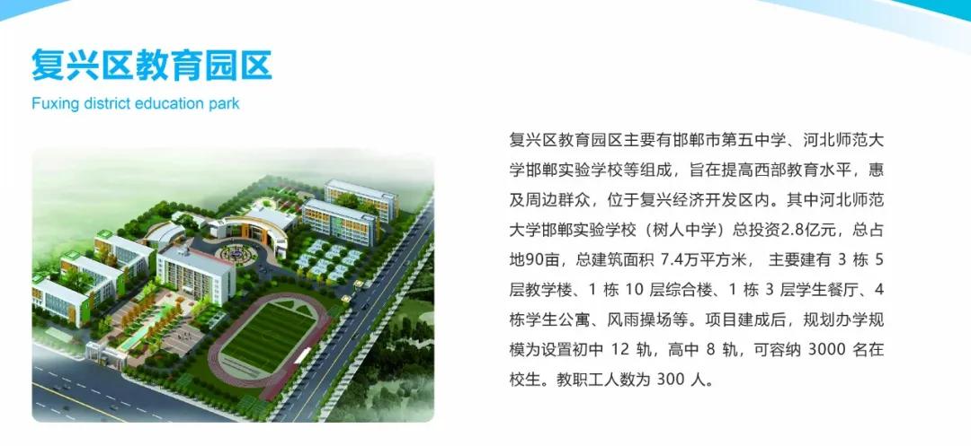 89.5亿！邯郸复兴区掀起项目建设新热潮