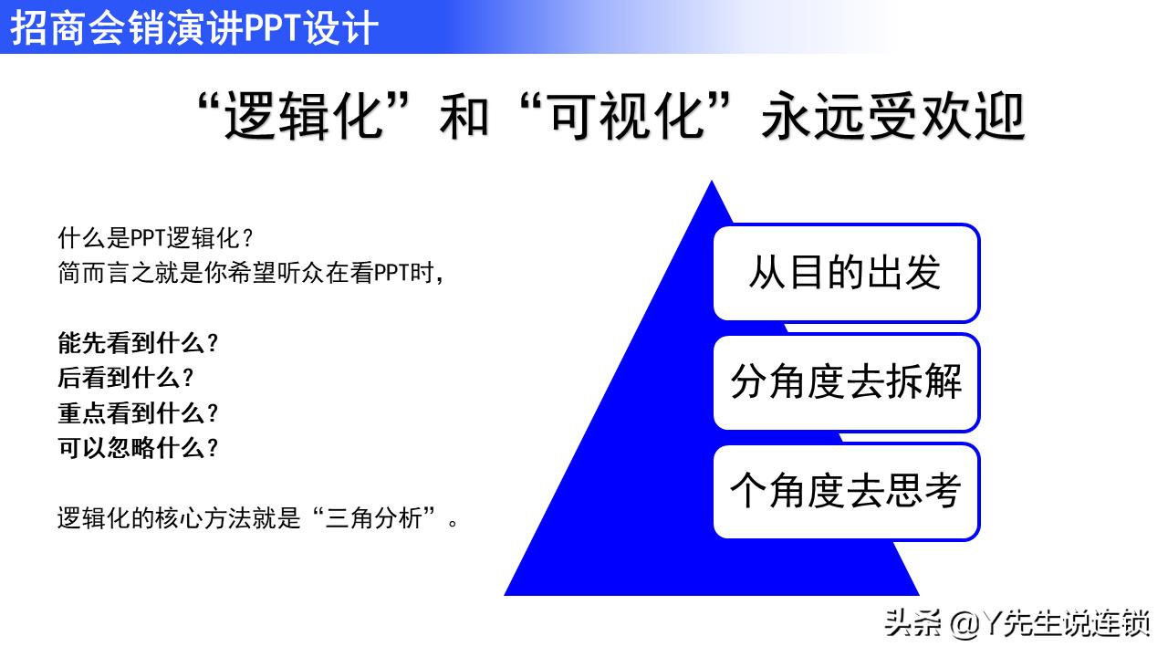 两个小细节，让你的项目瞬间吸引加盟商