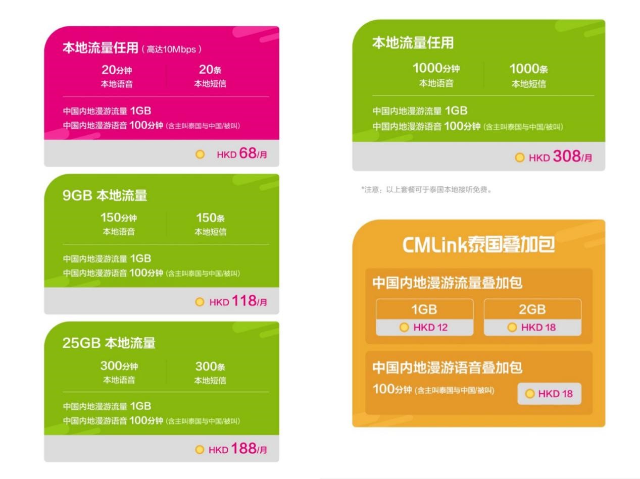 truemove电话卡运营商,truemove电话卡使用方法