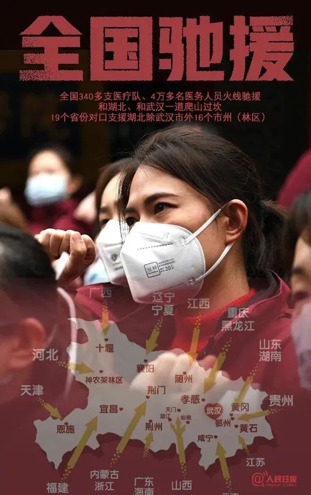 发现了中国的“大秘密”