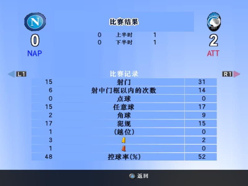 那不勒斯vs亚特兰大比分预测,那不勒斯对亚特兰大比分预测