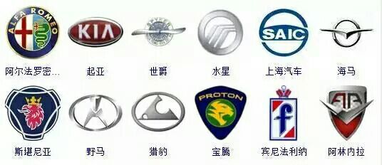 认识各种汽车标志,幼儿认识汽车标志视频