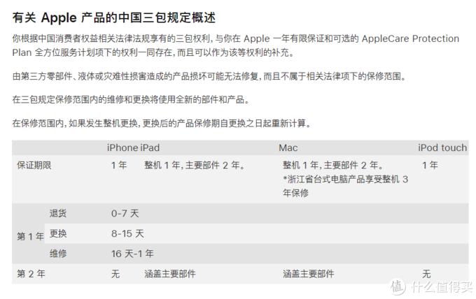 macbook如何保护,macbookpro教育优惠applecare
