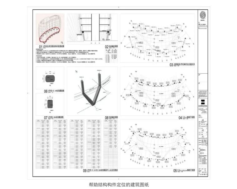 bim建模流程及方法,bim建模基本操作及技巧