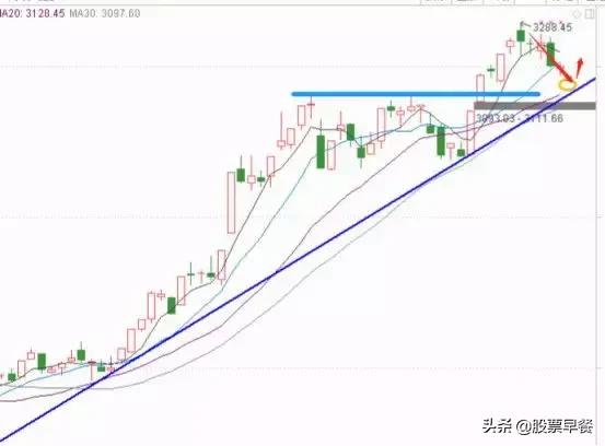 a股公告重要资讯,a股公告用什么软件