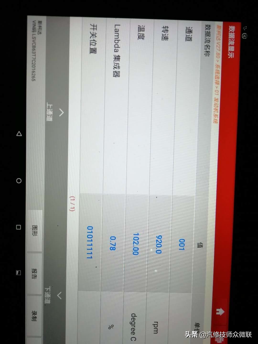 斯柯达昊锐1.4t高温,斯柯达昊锐1.8t烧机油怎么解决