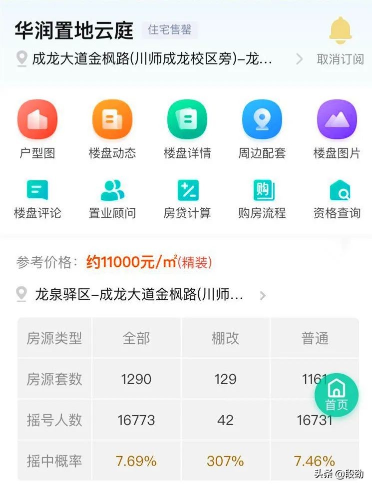 段劲|大面未来已来，仍有遐想空间——从一场法拍说起