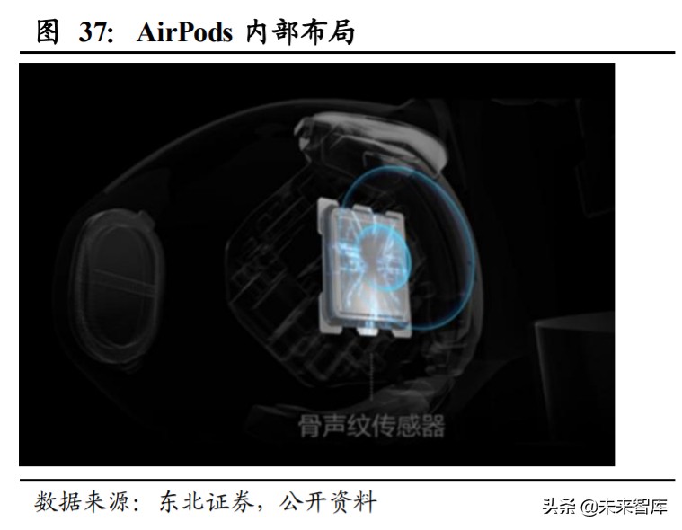 姝屽皵鑲′唤鏅鸿兘绌挎埓娼滃姏,姝屽皵鑲′唤鏅鸿兘绌挎埓