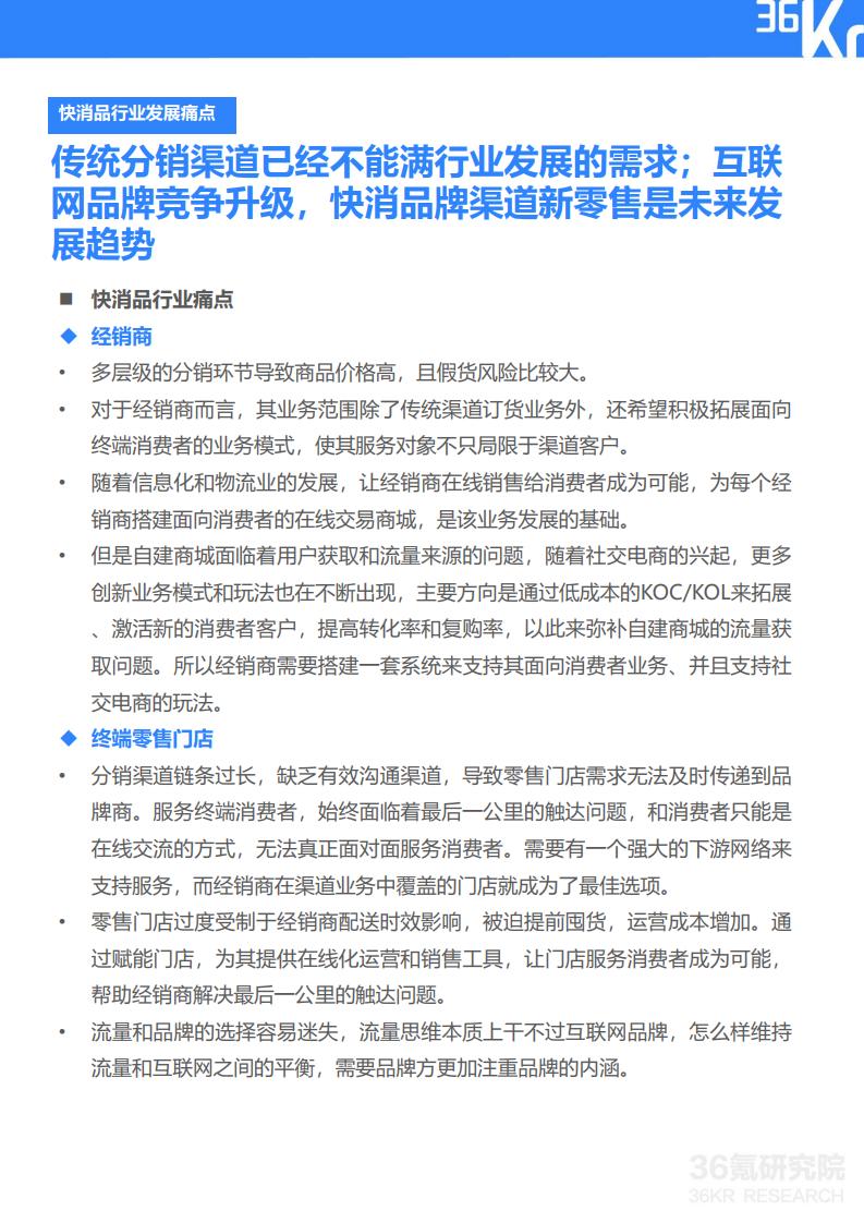 36Kr微播易：2020年快消品行业营销报告
