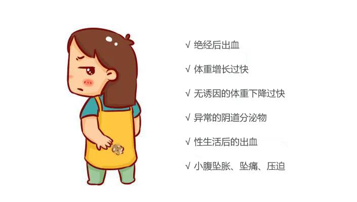 没有月经了还会得子宫疾病吗,没有月经了就是更年期吗