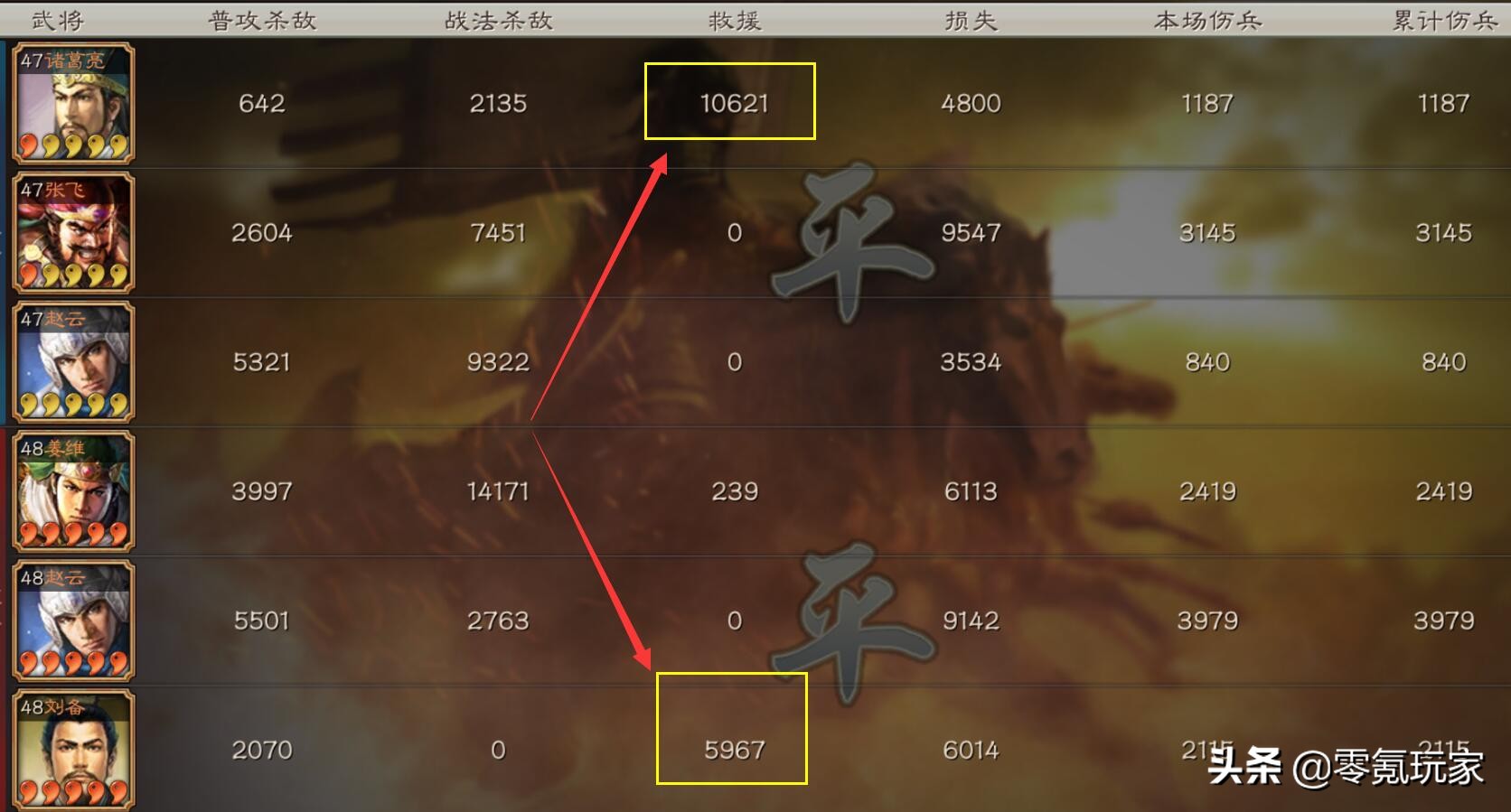 三国志s4赛季姜维阵容,三国志战略版姜维可以单核吗
