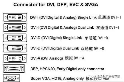 线束加工流程简介,新能源线束加工设备