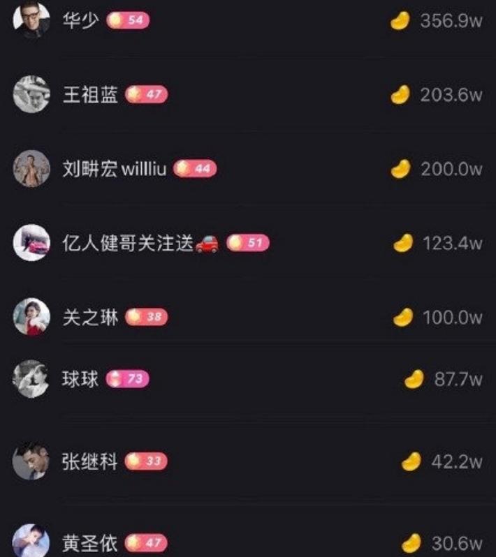 被唱歌耽误的游戏周杰伦,被唱歌耽误的魔术先生