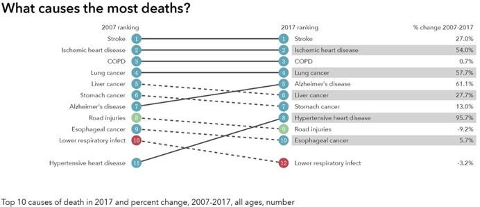 老人脑血管堵塞最快消除方法,如果脑血管有斑块怎么治疗