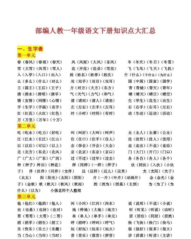 小学一年级上学期语文知识点汇总,一年级语文要掌握哪些知识点