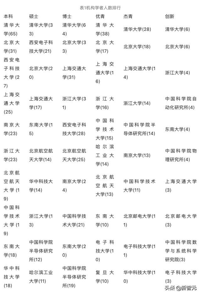 人才画像深度剖析,人才画像深度解析