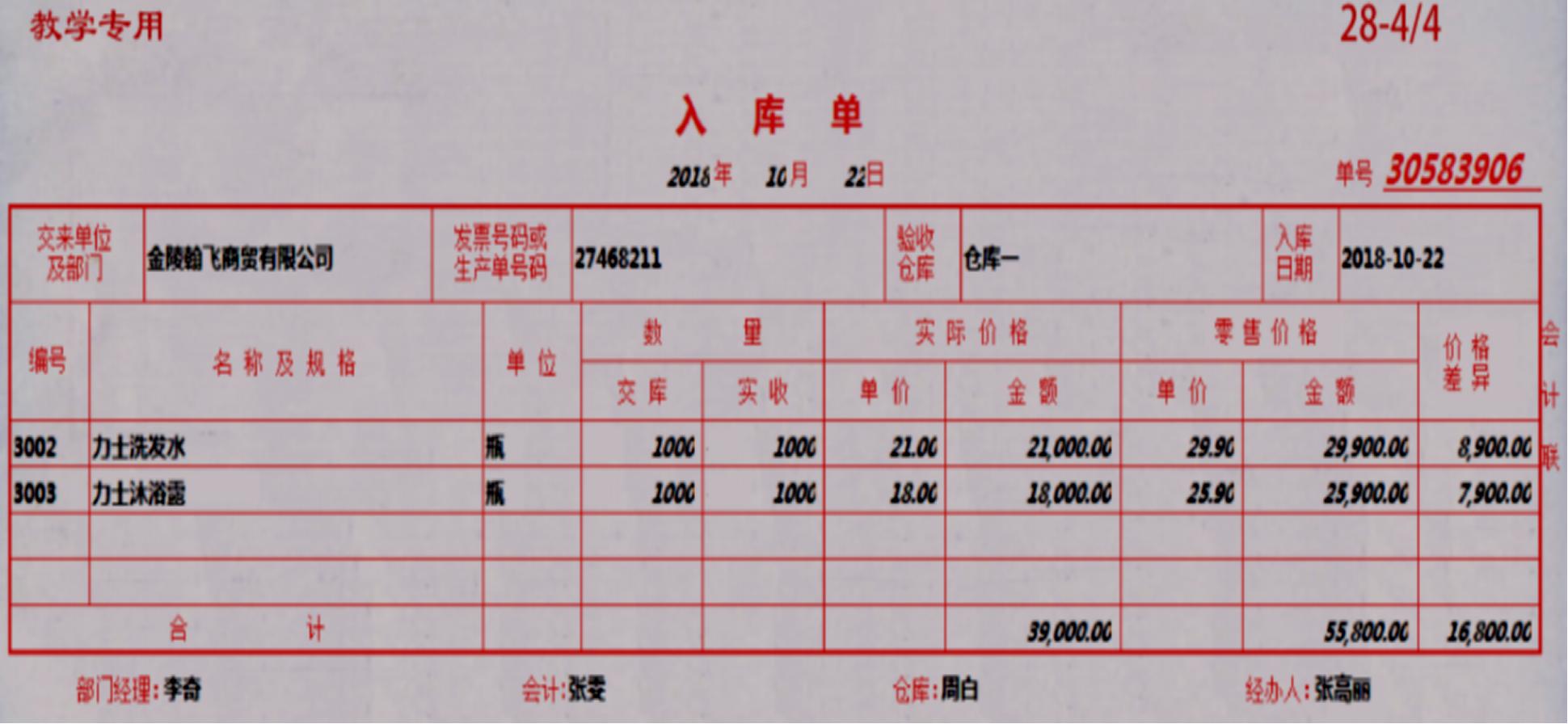 商超会计账务流程,商超会计做账科目怎么做