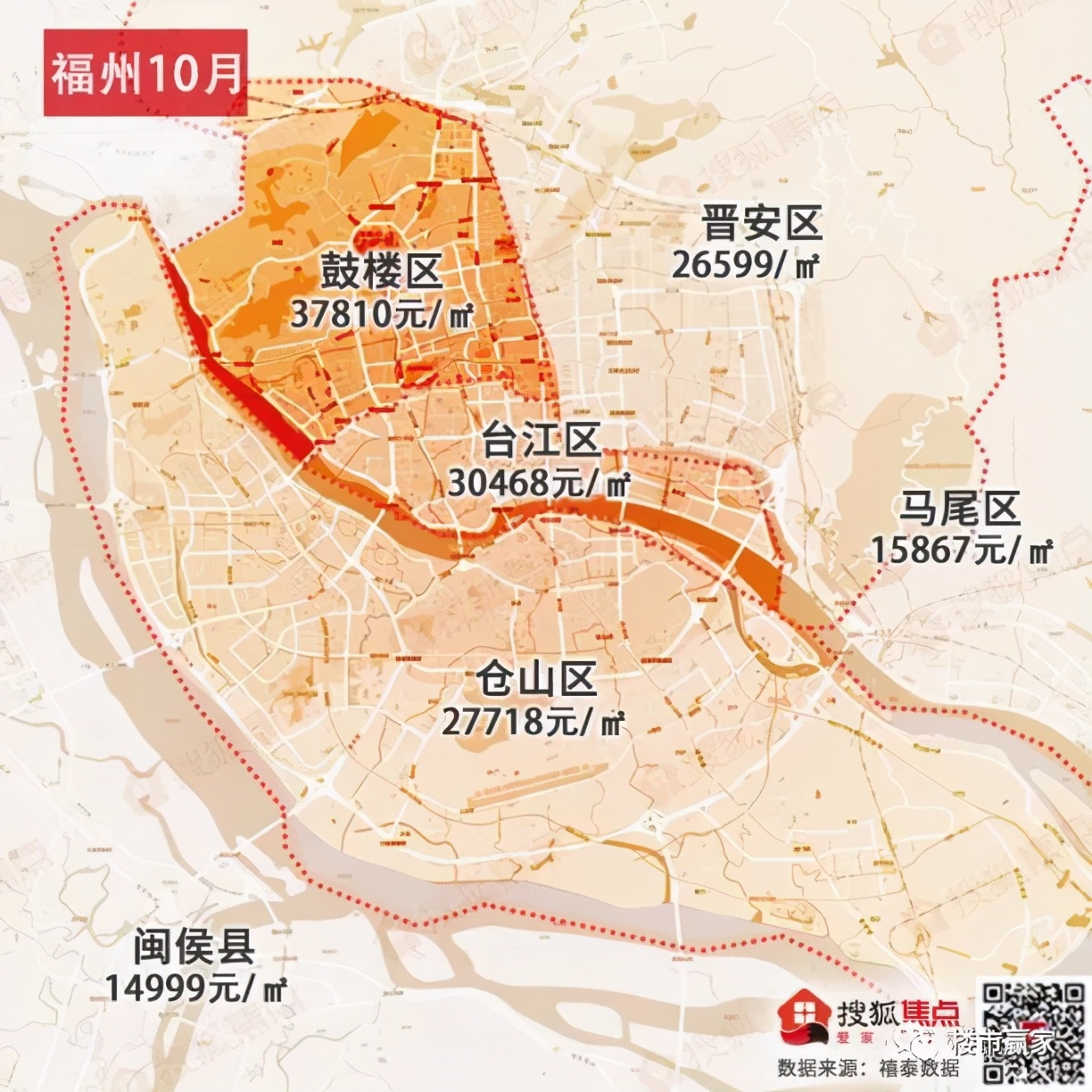 soho值不值得买,soho房价为什么便宜