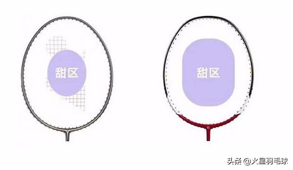 新手买羽毛球拍什么品牌性价比高,新手用羽毛球拍3u还是4u