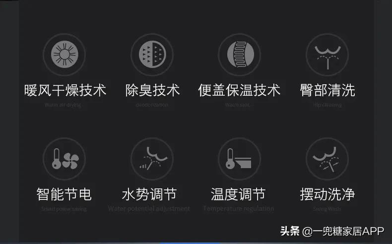智能马桶买了一次没用,智能马桶用了就再也回不去了