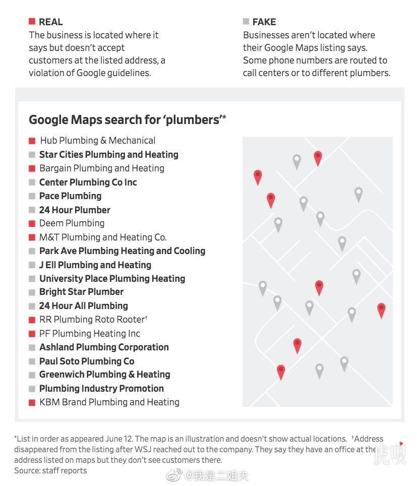 谷歌地图漏洞事件,谷歌地图有风险吗