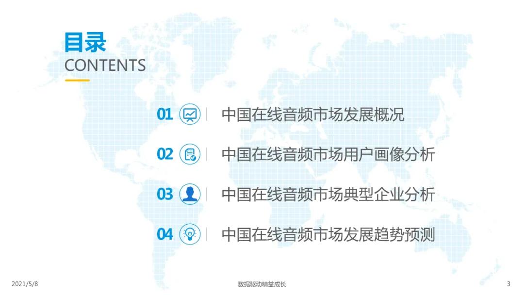 国内在线音频市场分析,2023在线音频市场规模